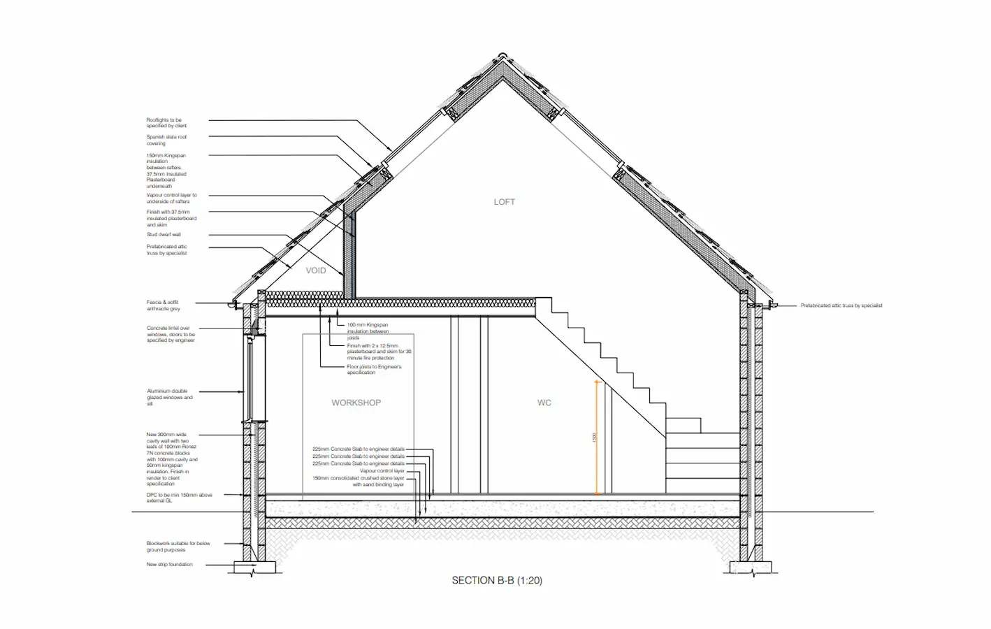Building Regulations